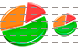 2D-pie-chart