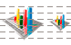 3D-bar-chart